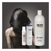 Keratin Complex INFÚZIÓ